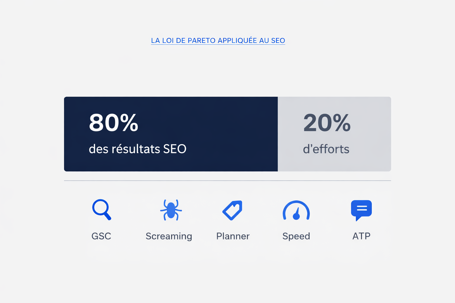 La loi de pareto appliquee au seo